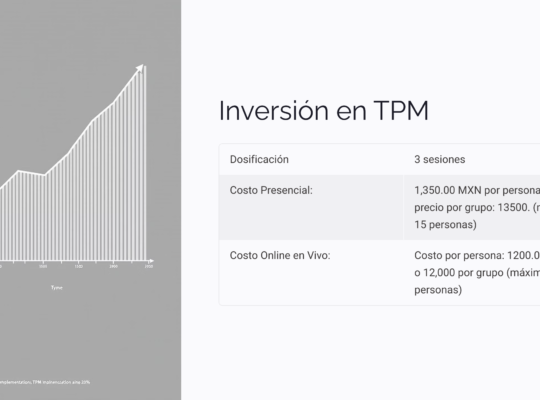 Curso de TPM