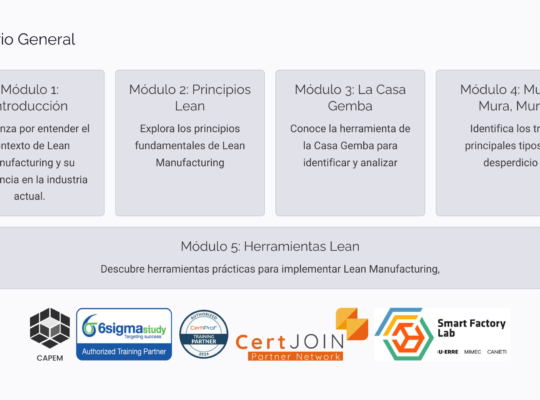 Curso de Lean Manufacturing Básico